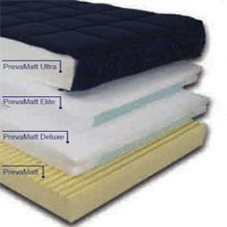 Matelas PrevaMatt